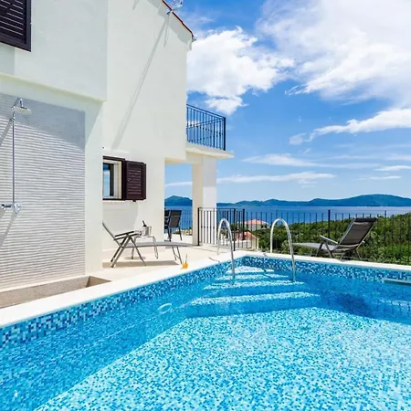Sofija Dubrovnik & Peljesac Region